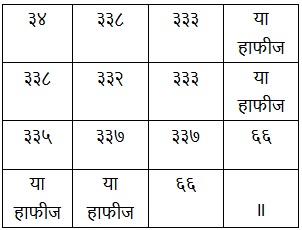 मुकदमा जीतने के बीज मंत्र